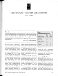 Elbow-fractures-in-children-and-adolescents