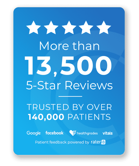 More than 13,500 5-Star Reviews